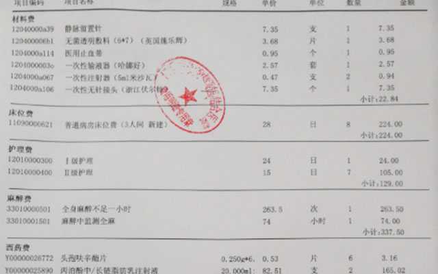 2022杭州富阳区妇幼保健院试管婴儿价目表，总费用明细参考